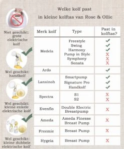 Rose & Ollie Kleine Kolftas Handtas Model Zwart - Koeltas Moedermelk -Aanbiedingen BIBS Winkel 1000x1200 16