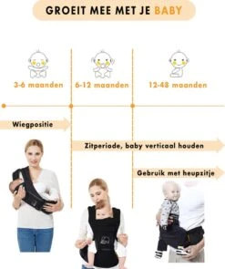 Deryan Pack Luxe Ergonomische Draagzak - Babydrager + Opbergvakjes - Zwart 22 Deryan Pack Luxe Ergonomische Draagzak - Babydrager + Opbergvakjes - Zwart -Aanbiedingen BIBS Winkel 1006x1200 12
