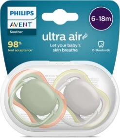 Philips Avent Ultra Air SCF085/20 - Fopspeen - 6 Tot 18 Maanden - 2 Stuks -Aanbiedingen BIBS Winkel 1040x1200 15