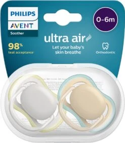 Philips Avent Ultra Air SCF085/15 - Fopspeen - 0 Tot 6 Maanden - 2 Stuks 19 Philips Avent Ultra Air SCF085/15 - Fopspeen - 0 Tot 6 Maanden - 2 Stuks -Aanbiedingen BIBS Winkel 1046x1200 6