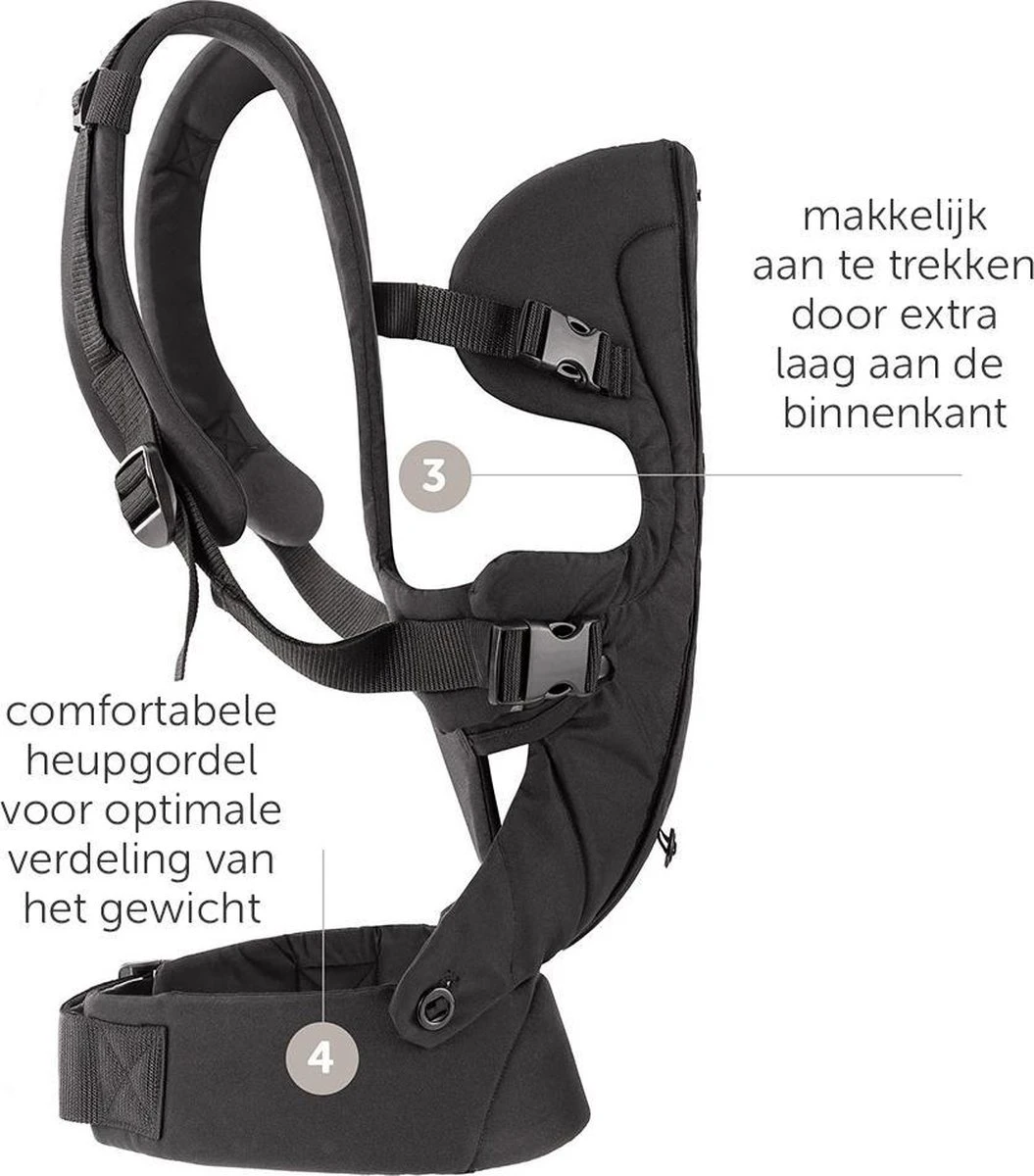 Fillikid Draagzak/Doek - 4 In 1 Ergonomische Buikdrager En Rugdrager - Zwart 9 Fillikid Draagzak/Doek - 4 In 1 Ergonomische Buikdrager En Rugdrager - Zwart - Afbeelding 9