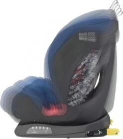 Maxi-Cosi Titan Autostoeltje - Basic Blue 23 Maxi-Cosi Titan Autostoeltje - Basic Blue -Aanbiedingen BIBS Winkel 1066x1200 9