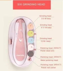 Merkloos Nagelvijl Set - Nagel Vijl Set - Electrische Baby Nagel Vijl - Veilig Nagels Verzorgen Met LED Licht For Baby, Peuter, Kinderen En Volwassenen - Met 6 Verschillende Vijlen En Verstelbare Snelheden -Aanbiedingen BIBS Winkel 1067x1200 2