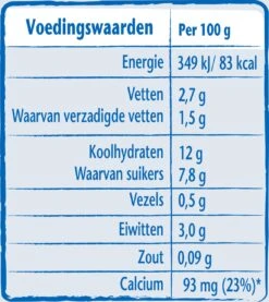 Nestlé Yogolino Peer - Baby Toetje - Vanaf 6 Maanden - 6 Stuks - Totaal 24 Porties -Aanbiedingen BIBS Winkel 1071x1200 14