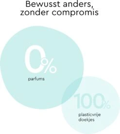 LILLYDOO Babydoekjes Met 99% Water - 1440 Billendoekjes (24x60) 100% Vrij Van Plastic En Parfum 10 LILLYDOO Babydoekjes Met 99% Water - 1440 Billendoekjes (24x60) 100% Vrij Van Plastic En Parfum -Aanbiedingen BIBS Winkel 1075x1200