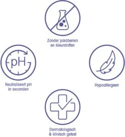 Zwitsal Massage Olie Lavendel 200ML -Aanbiedingen BIBS Winkel 1099x1200