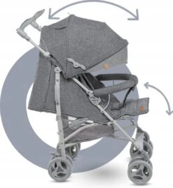 Lionelo Irma - Buggy - Wandelwagen- Lichte 7kg - Tot 15 Kg - Geveerde Wielen - 360° - Tot 5 Jaar - Opbergmand - Verstelbare Handgreep - Snel Inklapsysteem - Compact Formaat -Aanbiedingen BIBS Winkel 1102x1200 10