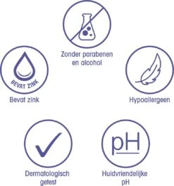 Zwitsal Kids Snoetenpoetsers - 12 X 40 Stuks - Voordeelverpakking 13 Zwitsal Kids Snoetenpoetsers - 12 X 40 Stuks - Voordeelverpakking -Aanbiedingen BIBS Winkel 1124x1200