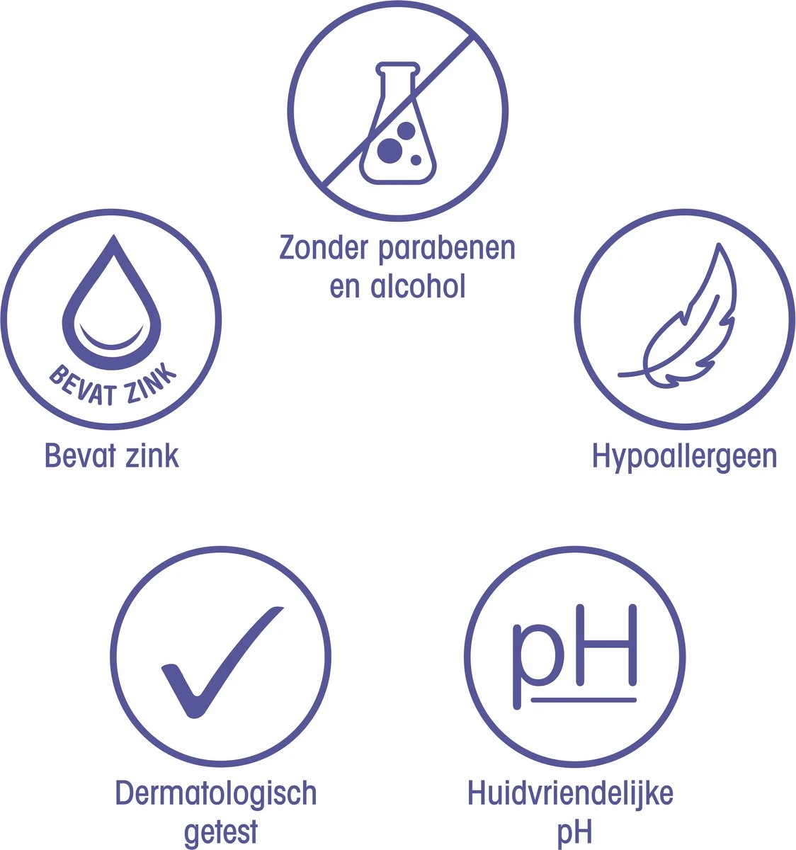 Zwitsal Kids Snoetenpoetsers - 12 X 40 Stuks - Voordeelverpakking 7 Zwitsal Kids Snoetenpoetsers - 12 X 40 Stuks - Voordeelverpakking - Afbeelding 7