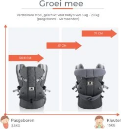 Deryan Meinkind Draagzak - Ergonomische Draagzak Vanaf Geboorte - Antraciet 12 Deryan Meinkind Draagzak - Ergonomische Draagzak Vanaf Geboorte - Antraciet -Aanbiedingen BIBS Winkel 1131x1200 8