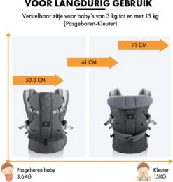 Deryan Ergonomische Draagzak - Buikdrager 2-in-1 Antraciet -Aanbiedingen BIBS Winkel 1138x1200 12