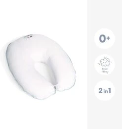 Doomoo Basics - Comfy Bath - Meegroeiend Badkussen -Aanbiedingen BIBS Winkel 1139x1200 3