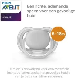 Philips Avent Ultra Air SCF345/22 Fopspeen - 6-18 Maanden - 2 Stuks -Aanbiedingen BIBS Winkel 1146x1200 47