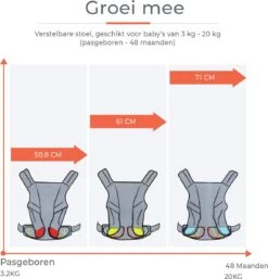 Deryan Meinkind Draagzak - Buikdrager 4-in-1 Antraciet/Grijs -Aanbiedingen BIBS Winkel 1155x1200 18