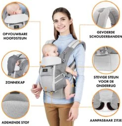 Deryan Ergonomische Draagzak - Buikdrager 4-in-1 Grijs -Aanbiedingen BIBS Winkel 1164x1200 20