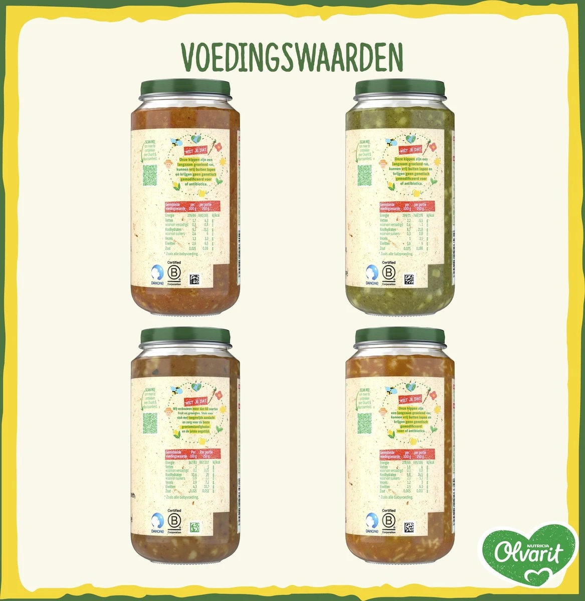 Olvarit Variatiemenu Maaltijd 12 Mnd 8 Olvarit Variatiemenu Maaltijd 12 Mnd - Afbeelding 8