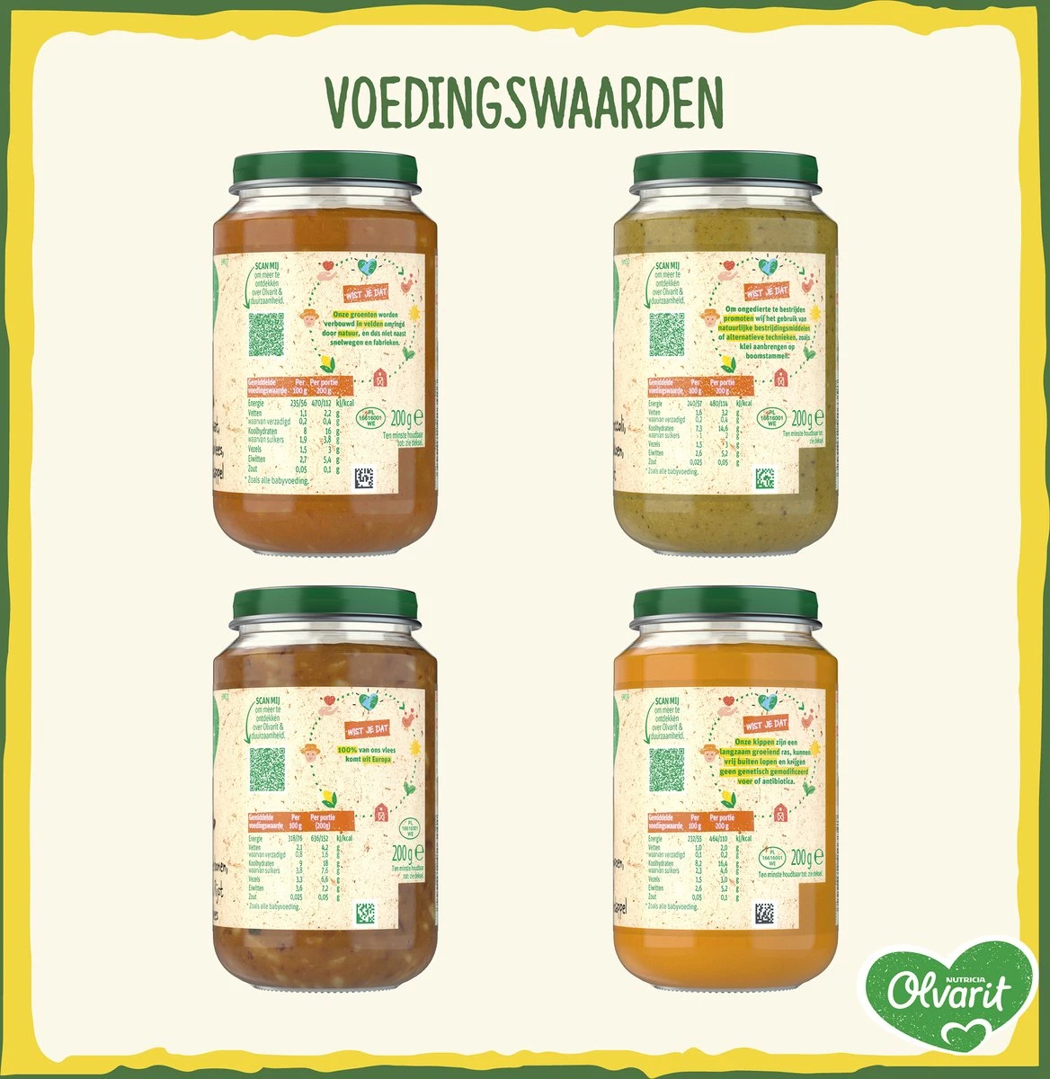 Olvarit Variatiemenu Babymaaltijd 6+ Maanden - Versie 2 - 4 Smaken - 12 X 200g 8 Olvarit Variatiemenu Babymaaltijd 6+ Maanden - Versie 2 - 4 Smaken - 12 X 200g - Afbeelding 8