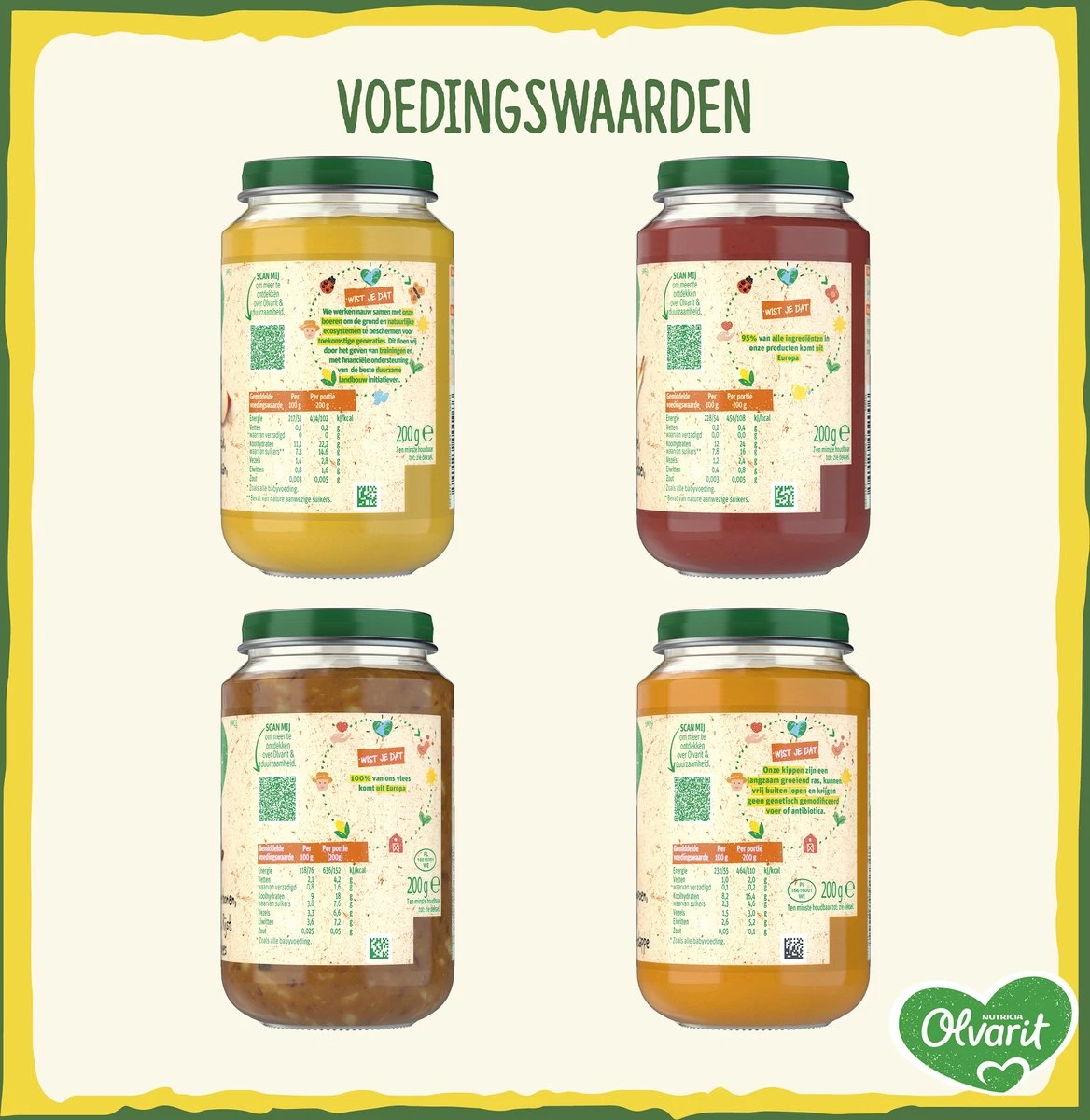 Olvarit Variatiemenu Maaltijd & Fruit 6+ Maanden - 4 Smaken - 12 X 200g 9 Olvarit Variatiemenu Maaltijd & Fruit 6+ Maanden - 4 Smaken - 12 X 200g - Afbeelding 9