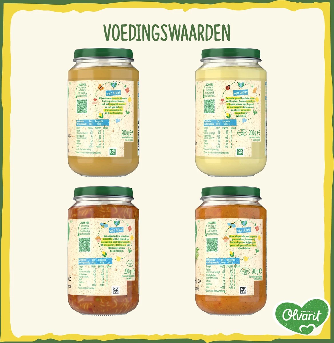 Olvarit Variatiemenu Maaltijd & Fruit 8+ Maanden - 4 Smaken - 12 X 200g 9 Olvarit Variatiemenu Maaltijd & Fruit 8+ Maanden - 4 Smaken - 12 X 200g - Afbeelding 9