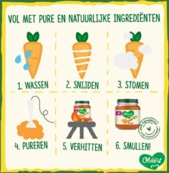 Olvarit 12m11 Doperwten Rundvlees Aardappel 6x250g -Aanbiedingen BIBS Winkel 1171x1200 11