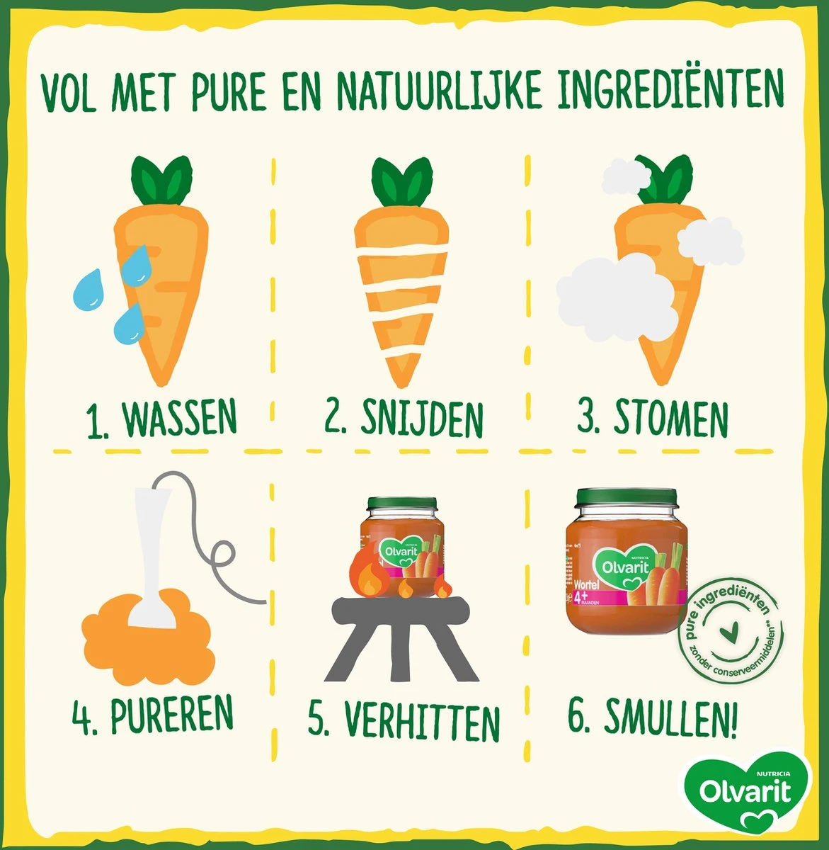 Olvarit Variatiemenu Maaltijd & Fruit 8+ Maanden - 4 Smaken - 12 X 200g 3 Olvarit Variatiemenu Maaltijd & Fruit 8+ Maanden - 4 Smaken - 12 X 200g - Afbeelding 3