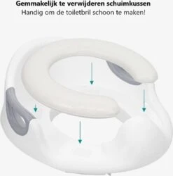 Universele Toiletbril Met Handvaten Voor Kinderen | Kinder Toiletzitje Toiletstoel | WC-bril Verkleiner Voor Peuters En Kleuters | Blauw LB-A23 -Aanbiedingen BIBS Winkel 1184x1200 7