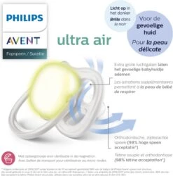 Philips Avent SCF376/12 Fopspeen - Oplichtende Ultra Air -Aanbiedingen BIBS Winkel 1187x1200 28
