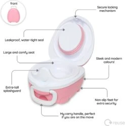 My Carry Potty Pastel Roze Plaspotje Onderweg Zindelijk -Aanbiedingen BIBS Winkel 1191x1200 17
