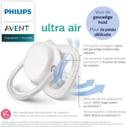 Philips Avent Ultra Air Fopspeen Roze/Groen Poes/konijn 18m+ -Aanbiedingen BIBS Winkel 1196x1200 38