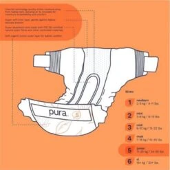 Pura Eco-Friendly Luiers Maat 5 (11-25kg), 125 Luiers -Aanbiedingen BIBS Winkel 1198x1200 26