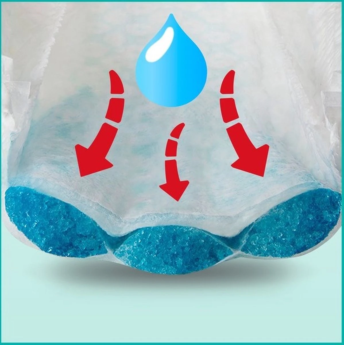 Pampers® Pampers - Baby Dry Pants - Maat 7 - Mega Pack - 63 Luierbroekjes 3 Pampers® Pampers - Baby Dry Pants - Maat 7 - Mega Pack - 63 Luierbroekjes - Afbeelding 3