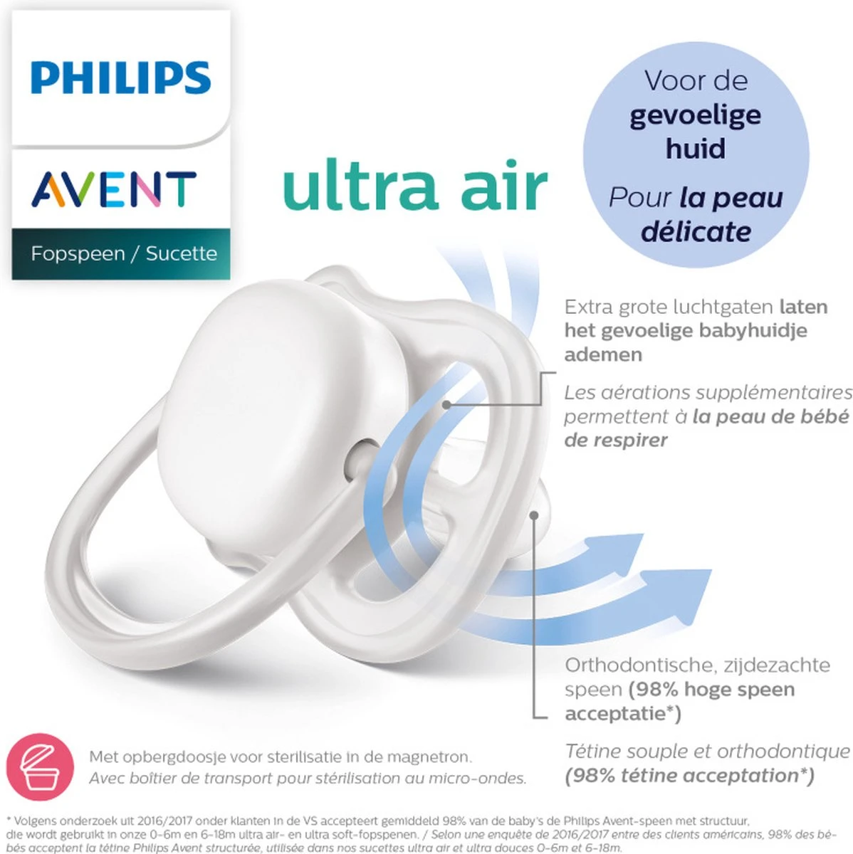 Philips Avent Ultra Air-fopspeen SCF080/01 - Fopspeen - 0-6 Maanden - 2 Stuks 13 Philips Avent Ultra Air-fopspeen SCF080/01 - Fopspeen - 0-6 Maanden - 2 Stuks - Afbeelding 13