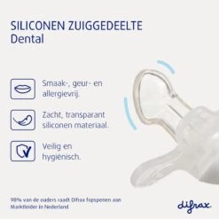 Difrax Fopspeen 0-6 Maanden Dental - Lichblauw/Grijs/Lichtroze/Roodbruin - Orthodontische Speen - 4 Stuks -Aanbiedingen BIBS Winkel 1199x1200 114