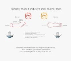 Bibi Happiness Dental Fopspeen 16 Maanden Glow In The Dark - Roze + Blauw -Aanbiedingen BIBS Winkel 1200x1018 13