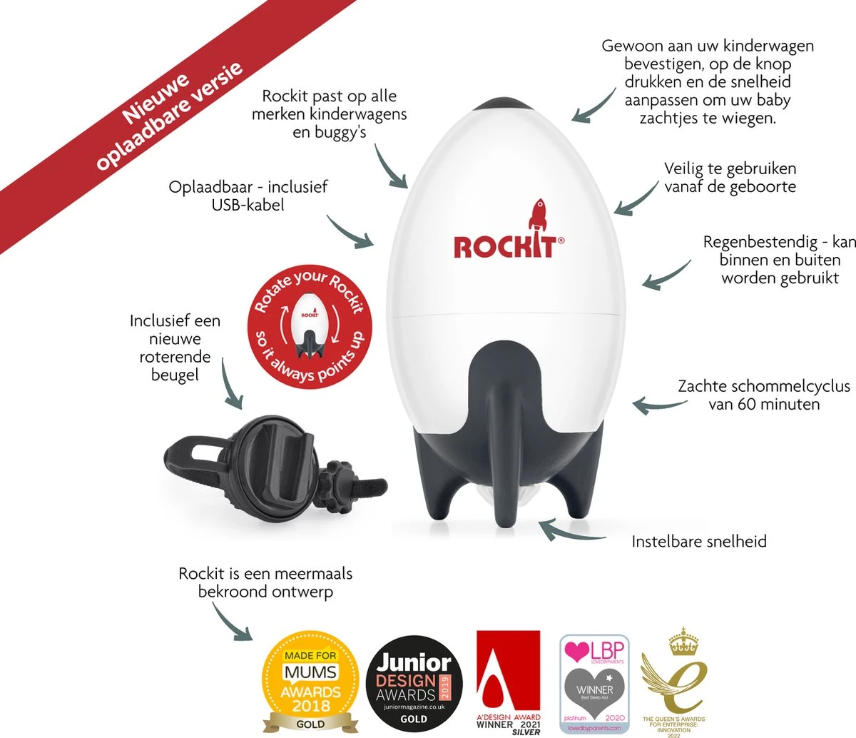 Nieuwe Draaibare Montage Beugel Rockit Baby Rocker | Past Op Oud (4 AA Batterij) En Nieuw Model Rockit (oplaadbaar) | Draaibaar | Sterker | Betere Montage | 2 Nieuwe Draaibare Montage Beugel Rockit Baby Rocker | Past Op Oud (4 AA Batterij) En Nieuw Model Rockit (oplaadbaar) | Draaibaar | Sterker | Betere Montage | - Afbeelding 2