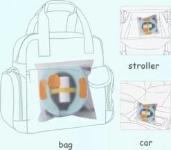 Merkloos Reispotje - Potje Peuter - Draagbaar Potje - Meeneem Potje Peuter - Potje Onderweg - Potje Baby 21 Merkloos Reispotje - Potje Peuter - Draagbaar Potje - Meeneem Potje Peuter - Potje Onderweg - Potje Baby -Aanbiedingen BIBS Winkel 1200x1048