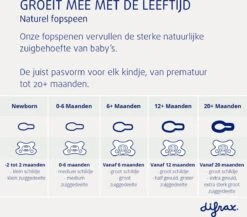 Difrax Fopspeen Natural 0-6 Maanden Speen - Glow In The Dark - 1 Stuk -Aanbiedingen BIBS Winkel 1200x1055 12