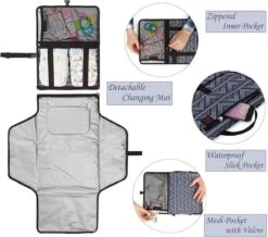 LOUZIR Baby Onderweg Verschonen -Verschoningsmatje Opvouwbaar Waterdicht Luiertas – Donker Blauw -Aanbiedingen BIBS Winkel 1200x1057 14