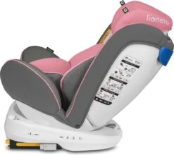 Lionelo Bastiaan - Autostoel - 360° Draaibaar - ISOFIX -Aanbiedingen BIBS Winkel 1200x1069 11