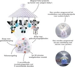 Tiny Love Magical Night 3-in-1 Muziekmobiel Met Projector - Magical Tales - Zwart/Wit -Aanbiedingen BIBS Winkel 1200x1073 13