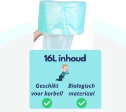 Luieremmer Navulling Geschikt Voor Korbell - 15/16 Liter - 6 Stuks - Milieuvriendelijk - Nelbar -Aanbiedingen BIBS Winkel 1200x1075 5