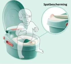 Housie 3-in-1 Plaspotje – Plaspotje Kind – Potje Peuter – Potje Met Deksel – WC Potje Peuter – WC Verkleiner – Opstapje - Groen 12 Housie 3-in-1 Plaspotje – Plaspotje Kind – Potje Peuter – Potje Met Deksel – WC Potje Peuter – WC Verkleiner – Opstapje - Groen -Aanbiedingen BIBS Winkel 1200x1081 7