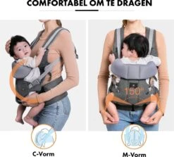 Deryan Ergonomische Draagzak - Buikdrager 2-in-1 Antraciet -Aanbiedingen BIBS Winkel 1200x1084 11