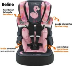Nania - Autostoel BELINE Animals - Groep 1/2/3 - Meegroeistoel - Van 9 Tot 36 Kg - FLAMINGO -Aanbiedingen BIBS Winkel 1200x1103 4