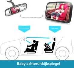 Adabol Autospiegel Baby – Achteruitkijkspiegel – Veiligheid – Baby Autospiegel – Kinderspiegel – Baby On Board -Aanbiedingen BIBS Winkel 1200x1106 15