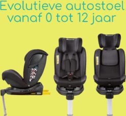 Bebeconfort Evolvefix Autostoeltje - 360° Draaibaar - Night Grey -Aanbiedingen BIBS Winkel 1200x1108 13