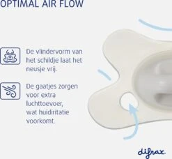 Difrax Fopspeen Natural 0-6 Maanden Speen - Glow In The Dark - 1 Stuk -Aanbiedingen BIBS Winkel 1200x1108 27