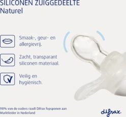 Difrax Fopspeen Natural 0-6 Maanden Speen - Glow In The Dark - 1 Stuk -Aanbiedingen BIBS Winkel 1200x1108 28