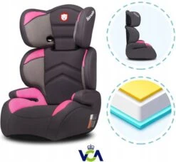 Lionelo Lars - Autostoeltje - ImpactGuard - Extra Spons - Tot 36kg 28 Lionelo Lars - Autostoeltje - ImpactGuard - Extra Spons - Tot 36kg -Aanbiedingen BIBS Winkel 1200x1110 10