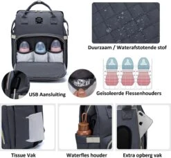 Luiertas - Multifuctioneel Luiertas 3 In 1 - Met Babybedje - Met Verschoningsmatje - Grijs - Met Usb - Met Verdikt Matras -Aanbiedingen BIBS Winkel 1200x1110 12